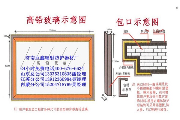 南宁铅玻璃检测报告